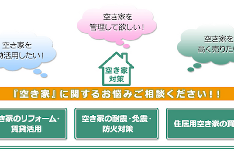 グーグルマイビジネス